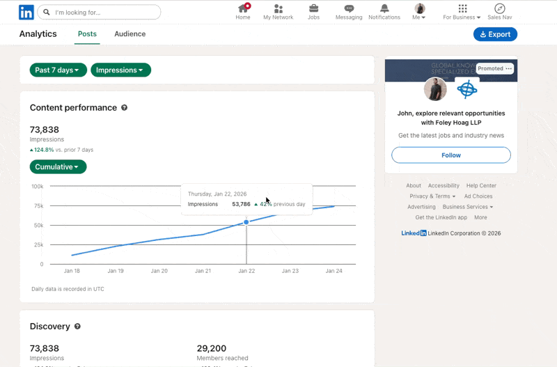 LinkedIn Analytics Dashboard
